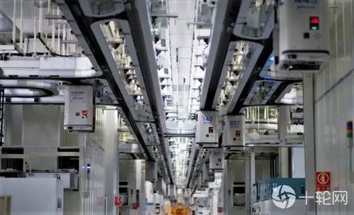 燈塔工廠新增技術(shù)與開發(fā)方向